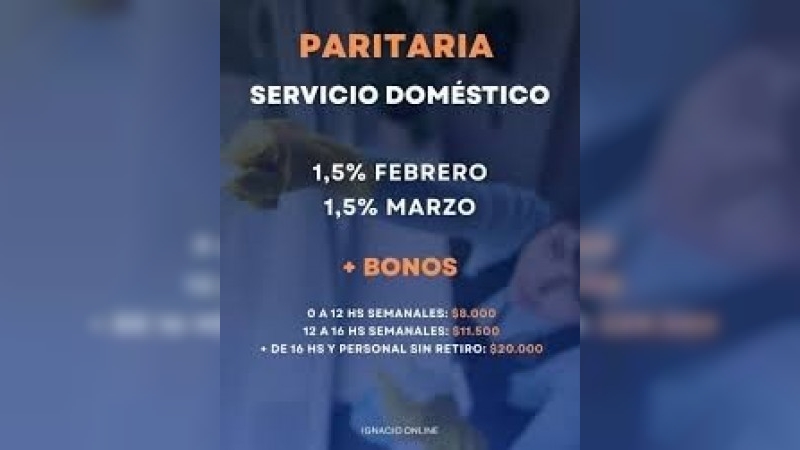 Rige una suba salarial y bono para empleadas domésticas: cuánto cobran en marzo