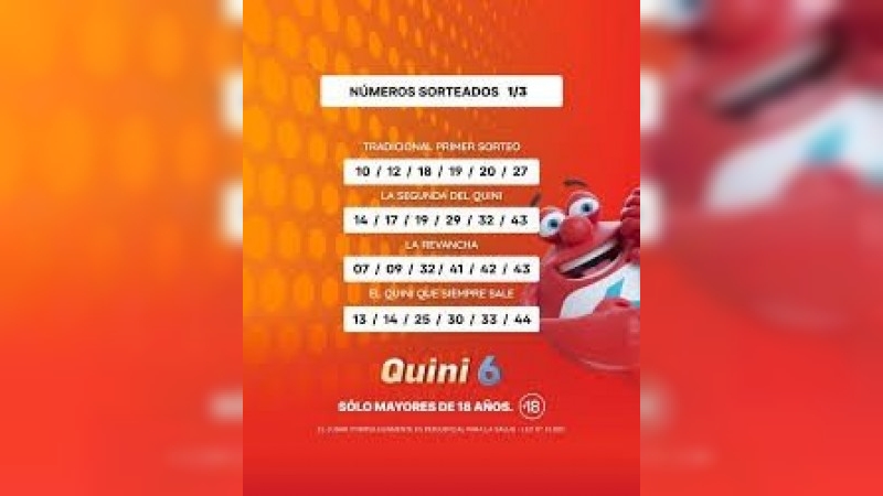 Se reveló de qué parte de Córdoba es el ganador del Quini 6 de este domingo 1 de marzo y cuántos millones ganó
