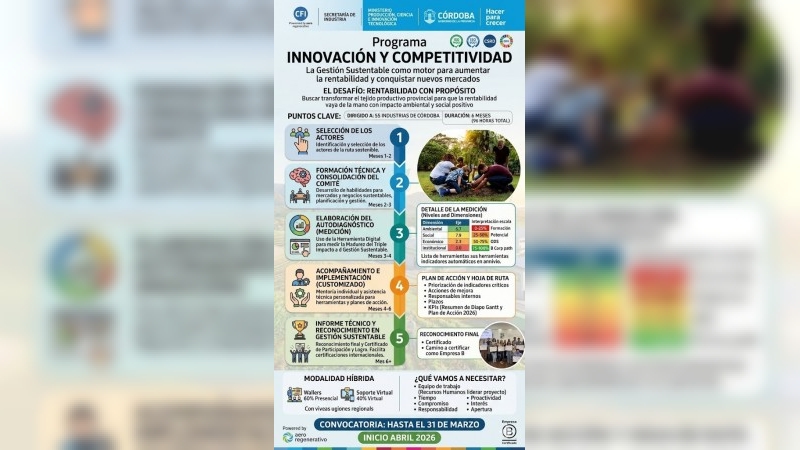 Convocan a empresarios a participar de un programa de innovación y competitividad