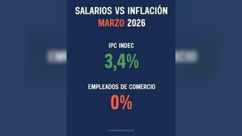 El Gobierno finalmente homolog&oacute; el acuerdo de paritarias de Comercio