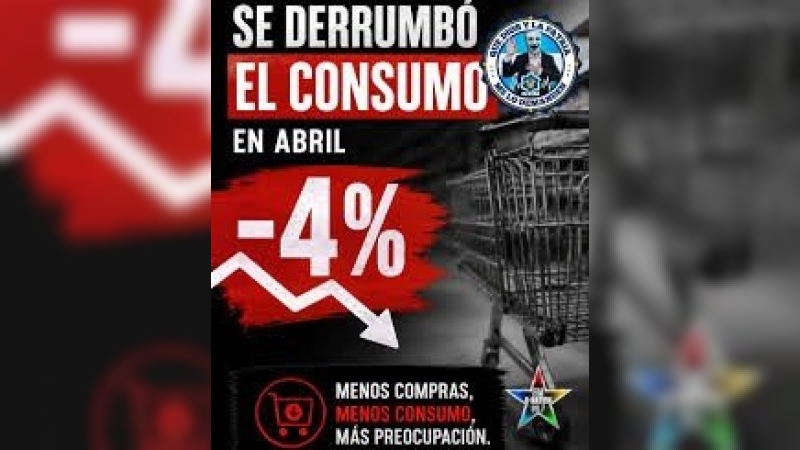 El consumo masivo volvió a caer en abril pese a la baja de la inflación: los rubros más afectados